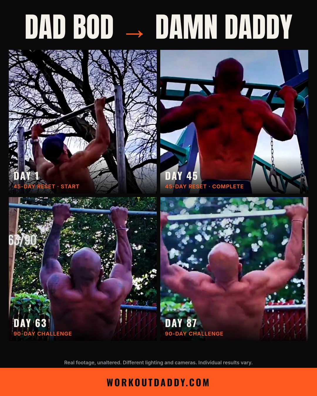 Back-view pullups on Day 1, Day 45, Day 63 and Day 87
